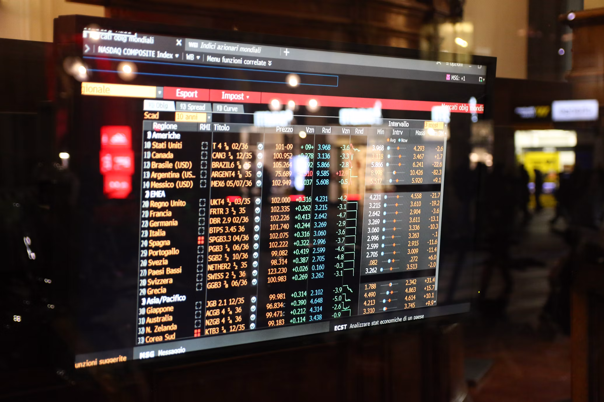 Prop Trading Industry News: Latest Updates for 2026
